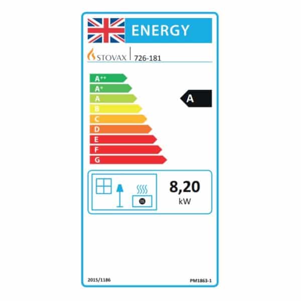 Stovax Studio Air 2 Freestanding Energy Label