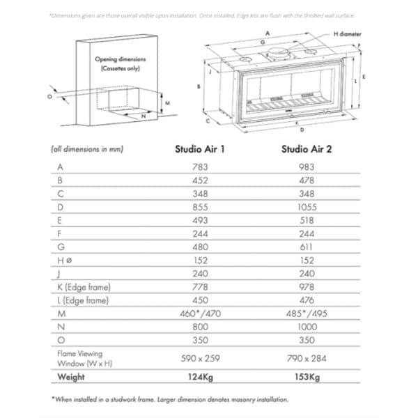 Stovax Air 2 Woodburning Inset Fire