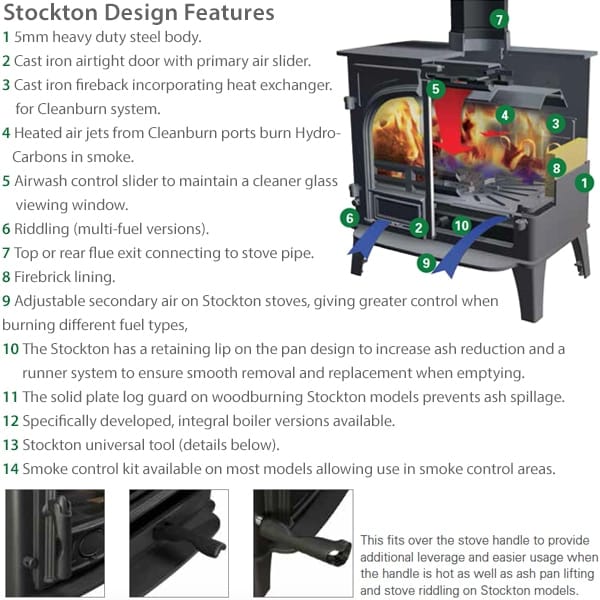 Stovax Stockton 11 Eco Woodburner - Logburners