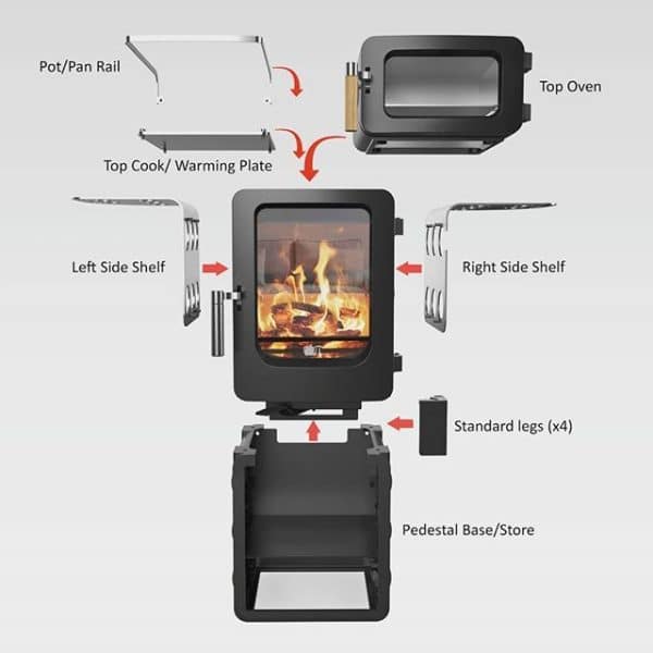 Ekol Apple Pie Stack Ecodesign Multifuel