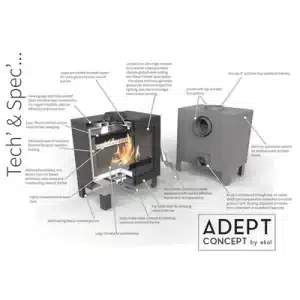 Adept Inset
