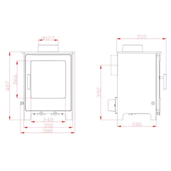 Lowry 5 plus Basic Pack