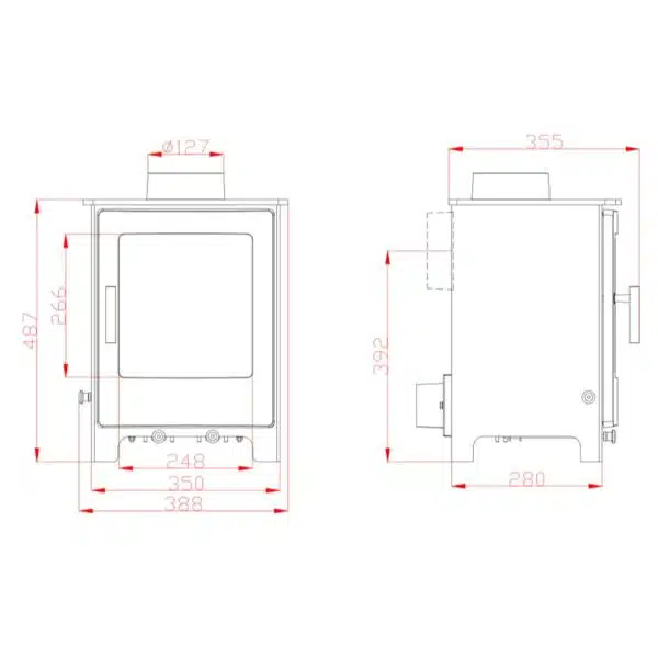 Lowry 5 plus Basic Pack