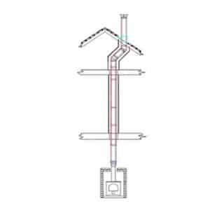 Internal Flue System Top Exit