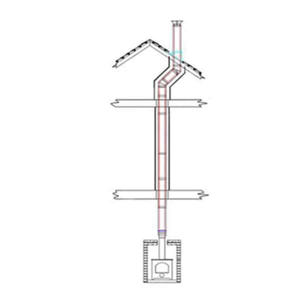 Internal Flue System Top Exit