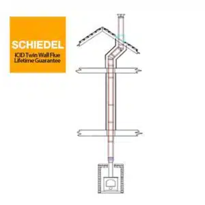 Internal Flue System Top Exit