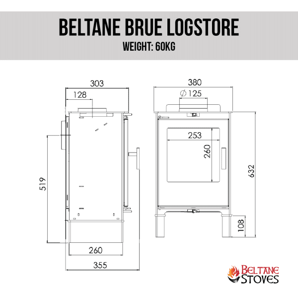 Beltane SE Logstore