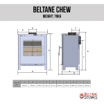 Chew SE