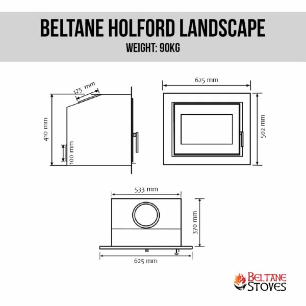 Holford Landscape Inset