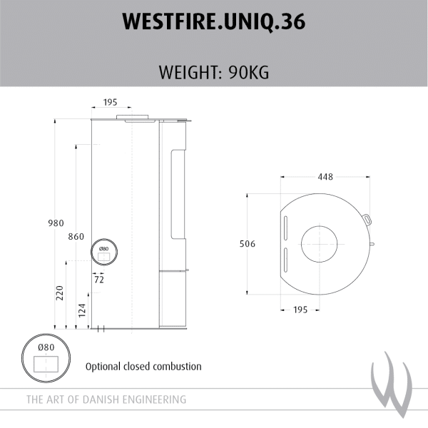 Uniq 36 SE