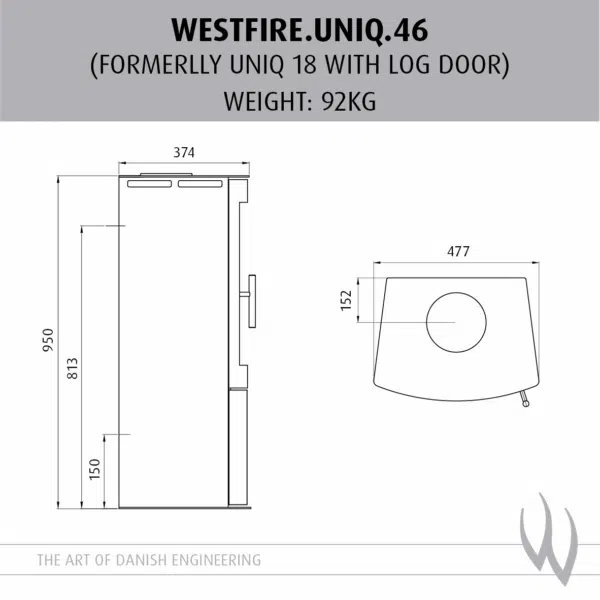 Uniq 46 SE