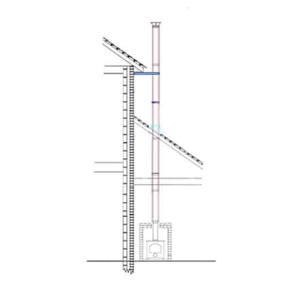 House extension Flue System