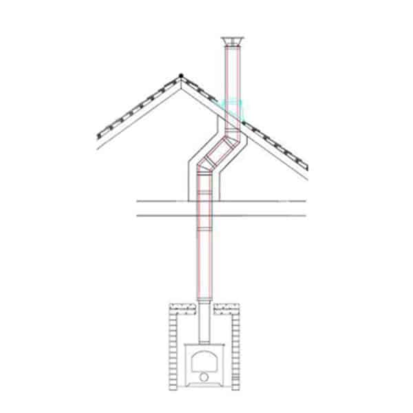 Internal Bungalow Twin Wall Top Exit Chimney Flue System-5inch Stainless Steel-Schiedel ICID-for Stoves with a 5inch Outlet
