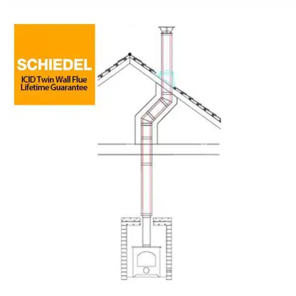 Internal Bungalow Flue System Top Exit