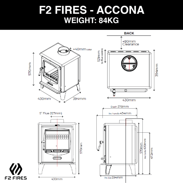 Accona