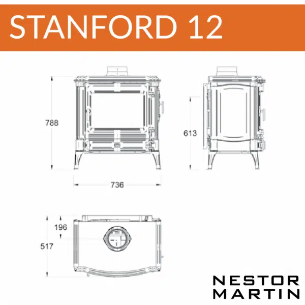 Stanford 140