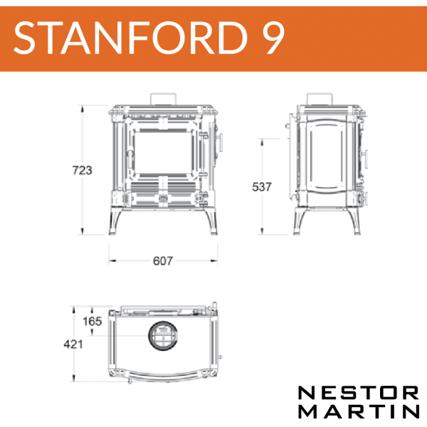 Stanford 80