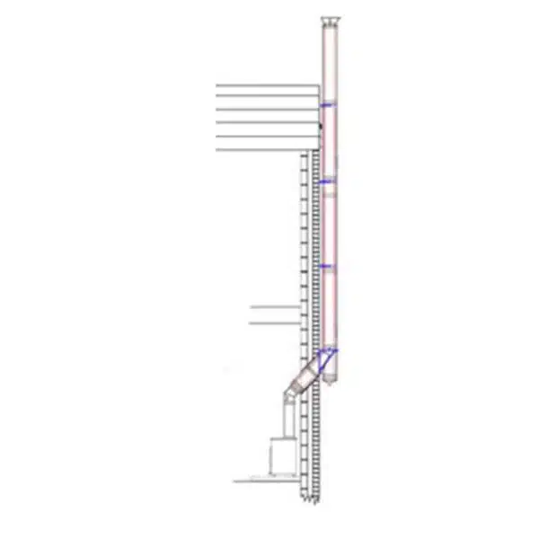 Woodbuner fitting kits