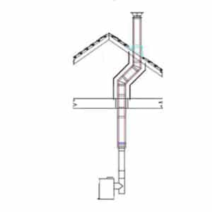 nternal Bungalow Twin Wall Rear Exit Chimney Flue System-5inch Stainless Steel-Schiedel ICID-for Stoves with a 5inch Outlet