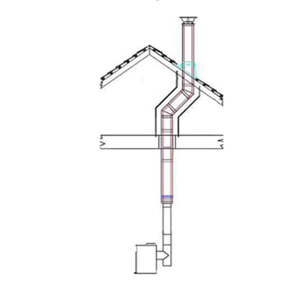 nternal Bungalow Twin Wall Rear Exit Chimney Flue System-5inch Stainless Steel-Schiedel ICID-for Stoves with a 5inch Outlet