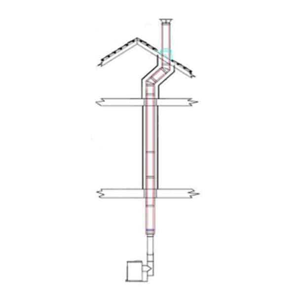 Internal House Twin Wall Rear Exit Chimney Flue System-5inch Stainless Steel-Schiedel ICID-for Stoves with a 5inch Outlet