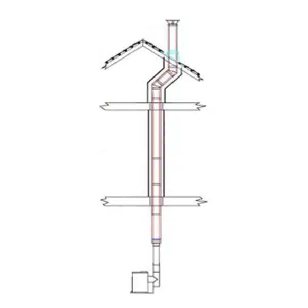 Internal House Twin Wall Rear Exit Chimney Flue System-5inch Stainless Steel-Schiedel ICID-for Stoves with a 5inch Outlet