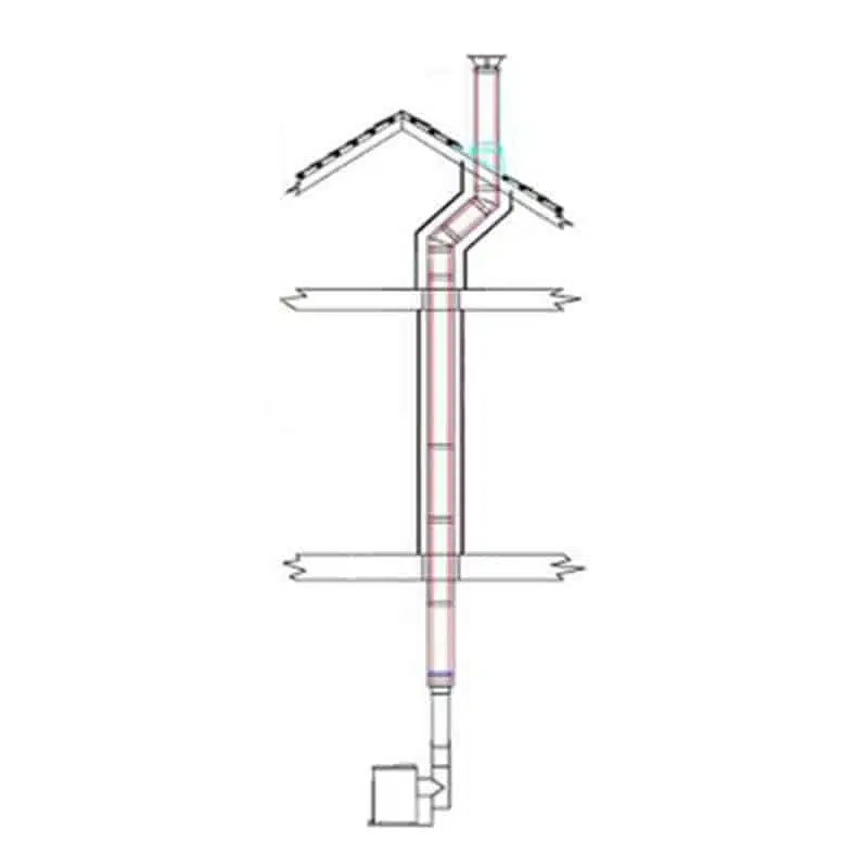 Internal House Twin Wall Rear Exit Chimney Flue System-5inch Stainless Steel-Schiedel ICID-for Stoves with a 5inch Outlet