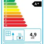 Dik Geurts Soren 5 Woodburning Stove Certificate