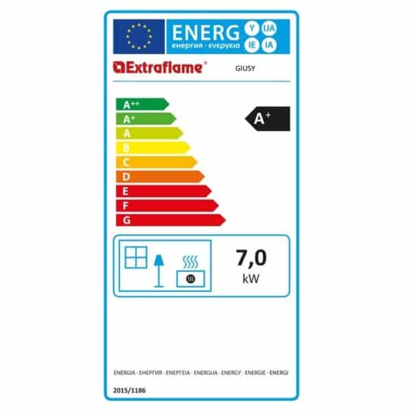 La Nordica Giusy Plus Evo 2.0 Pellet Stove - Image 6