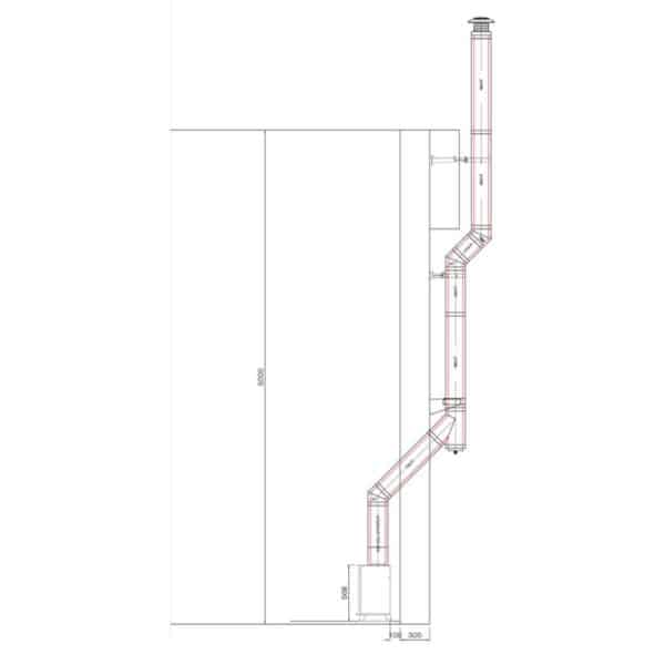 Schiedel Twin Wall Core Kit