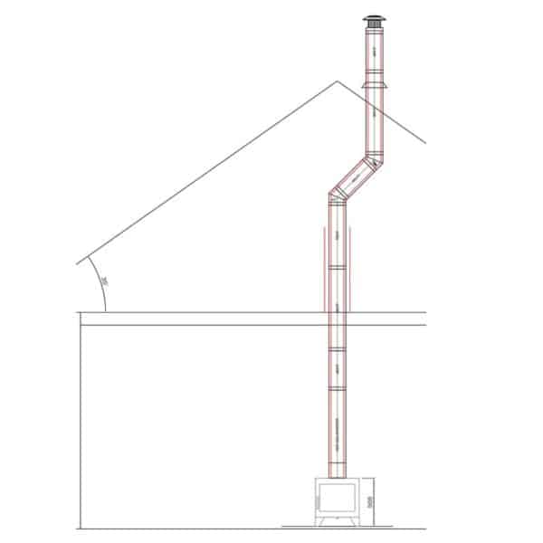schiedel twin wall-core-kit-b