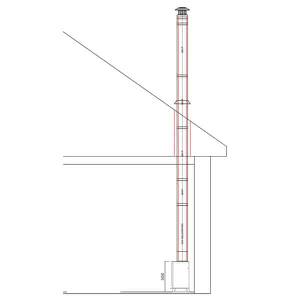 schiedel-twin-wall-core-kit-c