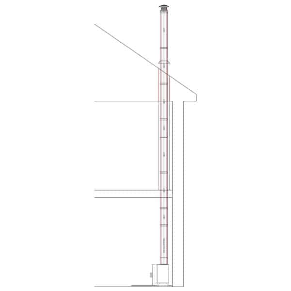 Schiedel Twin Wall Flue kit g