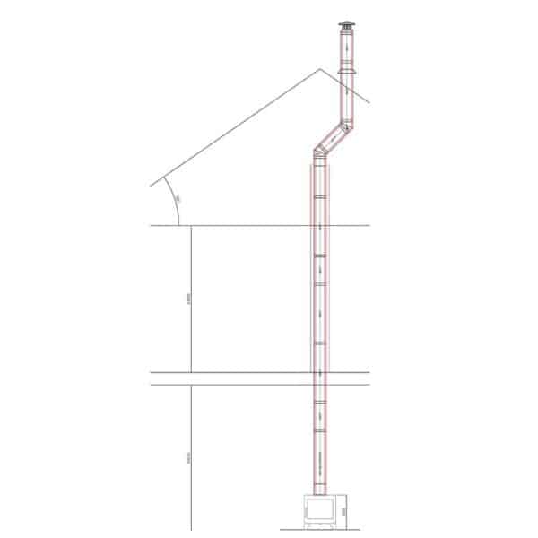 Schiedel Twin Wall Flue kit f