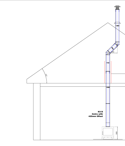 Scheidel ICID 5 Inch (125mm) Black Twin Wall Complete Kit B - Bungalow Internal Offset