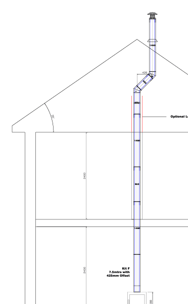Scheidel ICID 5 Inch (125mm) Black Twin Wall Complete Kit F - House Internal Offset