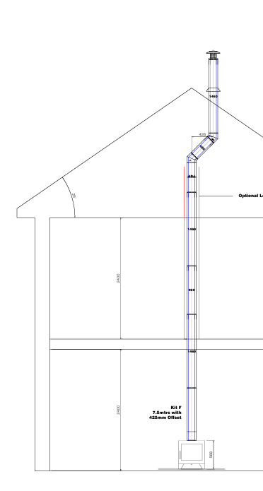 Scheidel ICID 5 Inch (125mm) Black Twin Wall Complete Kit F - House Internal Offset